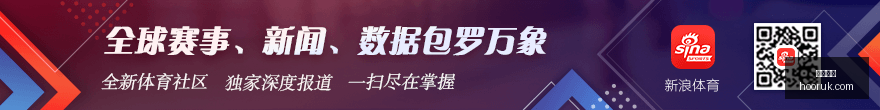 千点大关突,各大投行投,资策略分歧,体育投注,体育竞猜,在线投注,赛事盘口,体育娱乐