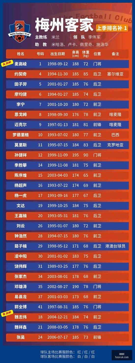 腾讯电竞新,赛事预热,焦点战引关,体育投注,体育竞猜,在线投注,赛事盘口,体育娱乐